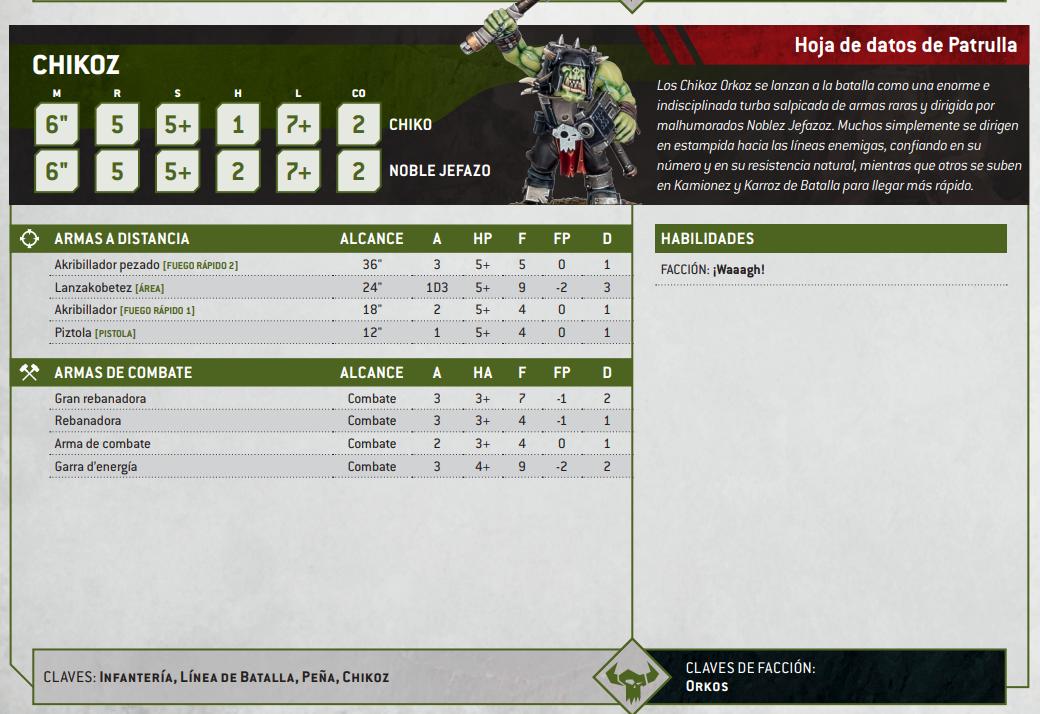 Miniatura Hoja de Datos Chikoz