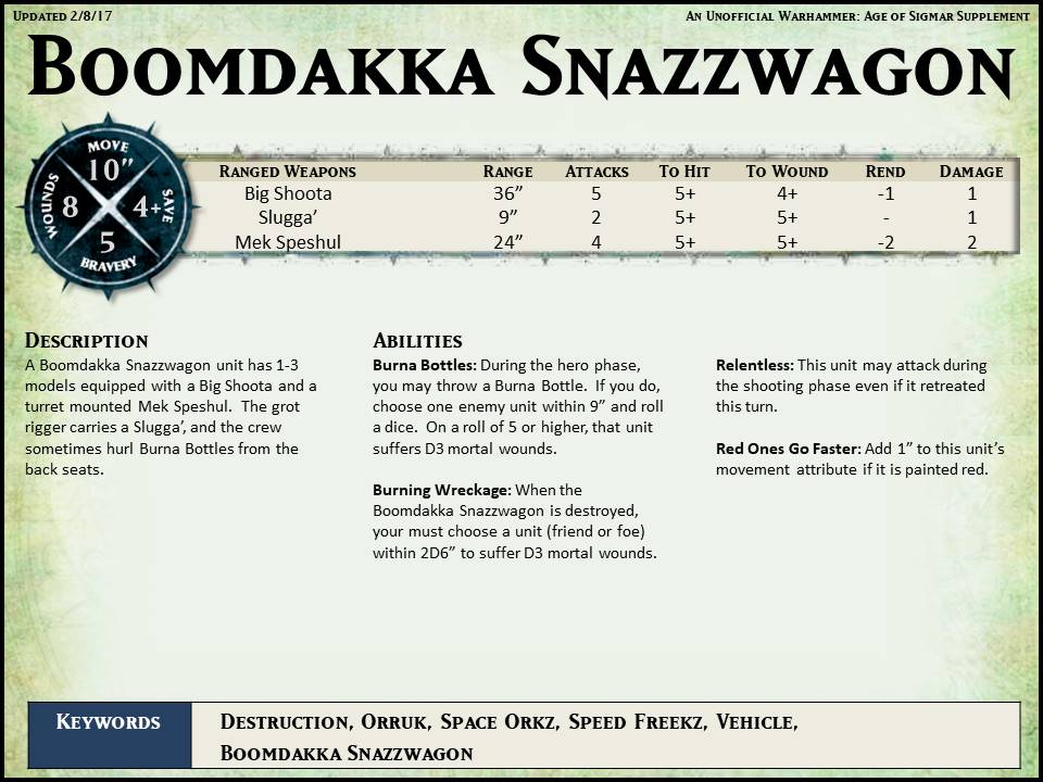 Miniatura Hoja de Datos Dakkabólido