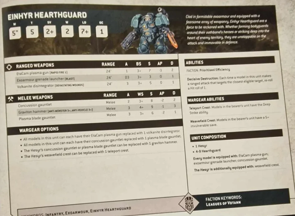 Miniatura Hoja de Datos Guardamoradas Einhyr