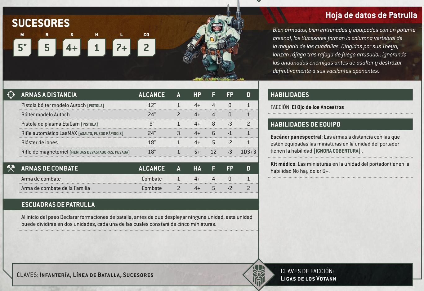 Miniatura Hoja de Datos Sucesores